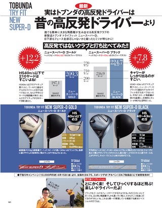 GOLF TODAY（ゴルフトゥデイ） 2016年6月号 No.528