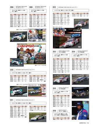 AUTO SPORT（オートスポーツ）特別編集 SUPER GT FILE