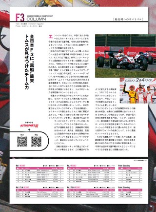 AUTO SPORT（オートスポーツ） No.1431 2016年5月27日号