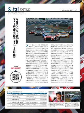AUTO SPORT（オートスポーツ） No.1431 2016年5月27日号