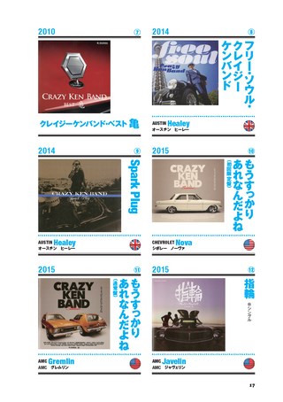 クルマ書籍 カージャケ〜CAR GRAPHIC ALBUMS
