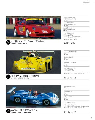 日本の名レース100選 Vol.073