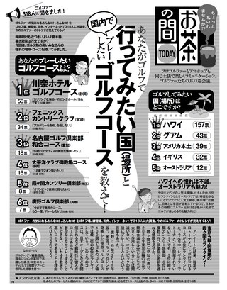 GOLF TODAY（ゴルフトゥデイ） 2016年8月号 No.530