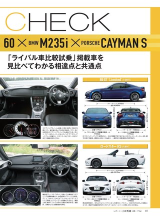 ニューモデル速報 すべてシリーズ 第534弾 新型86のすべて