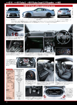 ニューモデル速報 すべてシリーズ 第540弾 新型GT-Rのすべて