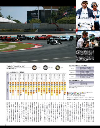 F1速報（エフワンソクホウ） 2016 Rd16 マレーシアGP号