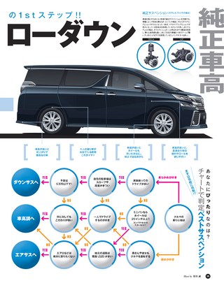 STYLE WAGON（スタイルワゴン） 2016年11月号