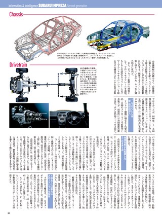 ニューモデル速報 歴代シリーズ 歴代インプレッサのすべて