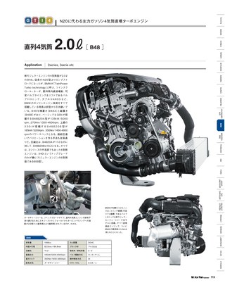 Motor Fan illustrated（モーターファンイラストレーテッド）特別編集 World Engine Databook 2016 to 2017