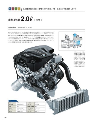 Motor Fan illustrated（モーターファンイラストレーテッド）特別編集 World Engine Databook 2016 to 2017