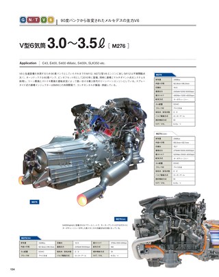 Motor Fan illustrated（モーターファンイラストレーテッド）特別編集 World Engine Databook 2016 to 2017