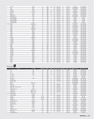 Motor Fan illustrated（モーターファンイラストレーテッド）特別編集 World Engine Databook 2016 to 2017