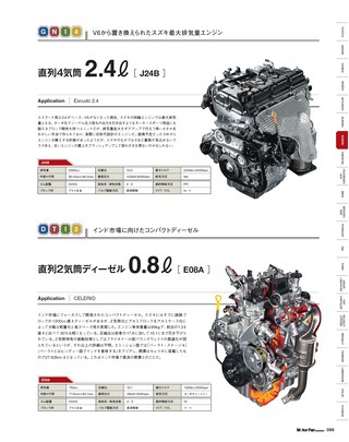 Motor Fan illustrated（モーターファンイラストレーテッド）特別編集 World Engine Databook 2016 to 2017