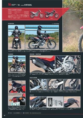 モトチャンプ特別編集 2017年 250ccスポーツバイクのすべて