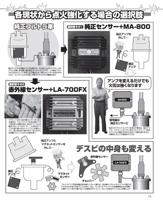 G-WORKS（Gワークス） 2017年2月号