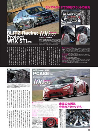 OPTION（オプション） 2017年2月号