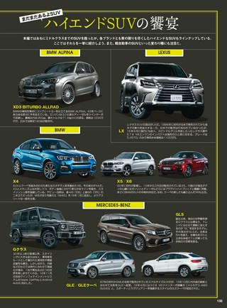 ニューモデル速報 統括シリーズ 2017年 国産＆輸入SUVのすべて