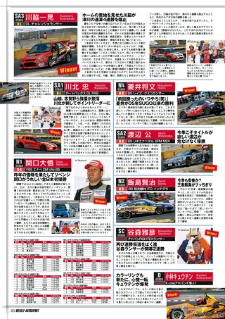 AUTO SPORT（オートスポーツ） No.1157 2008年5月15日号