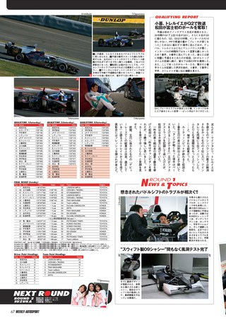 AUTO SPORT（オートスポーツ） No.1154 2008年4月17日号