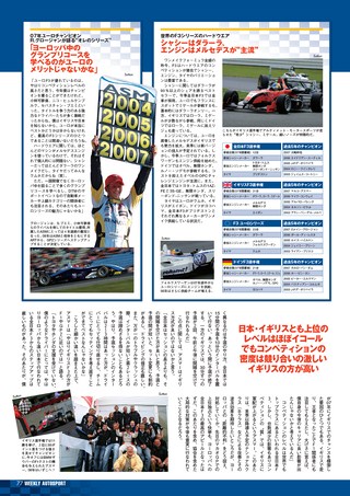 AUTO SPORT（オートスポーツ） No.1141 2008年1月3＆10日号