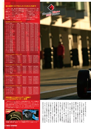 AUTO SPORT（オートスポーツ） No.1104 2007年3月29日号