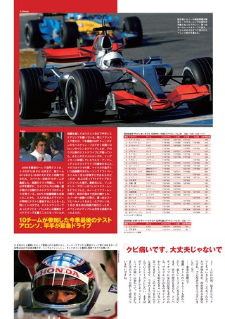 AUTO SPORT（オートスポーツ） No.1093 2006年12月28日号