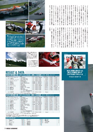 AUTO SPORT（オートスポーツ） No.1081 2006年9月28日号