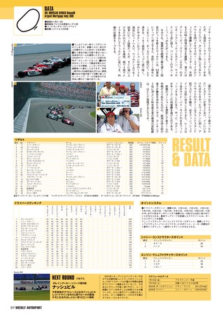 AUTO SPORT（オートスポーツ） No.1023 2005年7月14日号