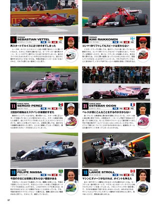 F1速報（エフワンソクホウ） 2017 Rd12 ベルギーGP号