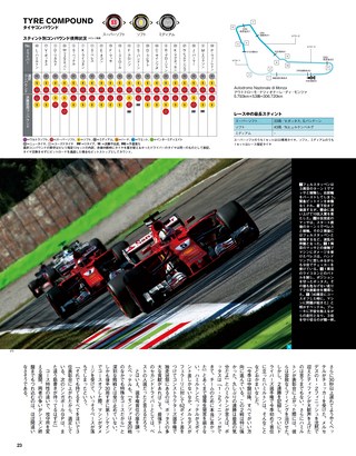 F1速報（エフワンソクホウ） 2017 Rd13 イタリアGP号