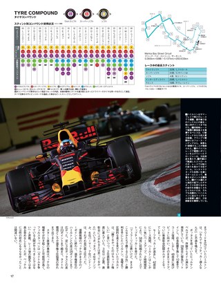 F1速報（エフワンソクホウ） 2017 Rd14 シンガポールGP号