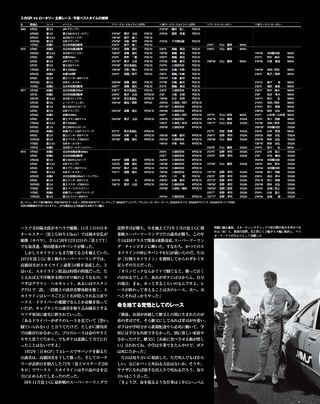 日本の名レース100選 Vol.023