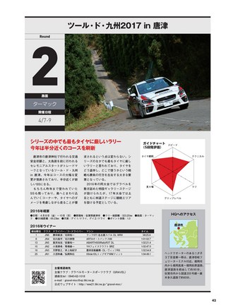 PLAYDRIVE（プレイドライブ） 2017年5月号