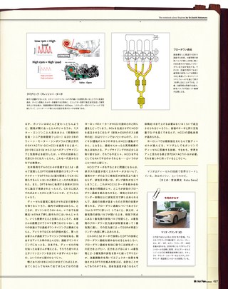 Motor Fan illustrated（モーターファンイラストレーテッド） Vol.127