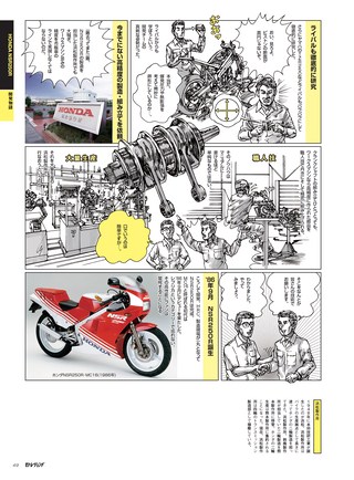 モトレジェンド Vol.8 '88ホンダNSR250R編