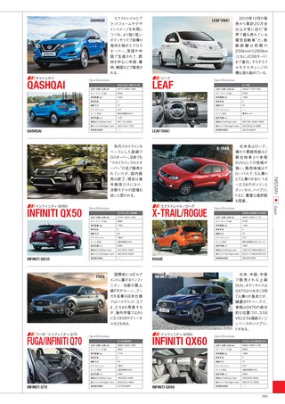 自動車誌MOOK 世界の自動車オールアルバム 2017年