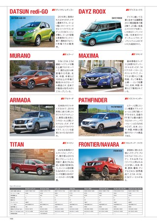 自動車誌MOOK 世界の自動車オールアルバム 2017年