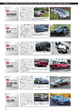 自動車誌MOOK 世界の自動車オールアルバム 2017年