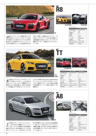 自動車誌MOOK 世界の自動車オールアルバム 2017年