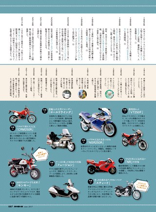 男の隠れ家 2017年6月号