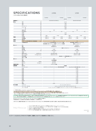 ニューモデル速報 すべてシリーズ 第552弾 レクサスLCのすべて