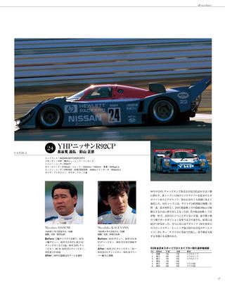 日本の名レース100選 Vol.032