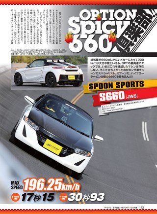 OPTION（オプション） 2017年8月号