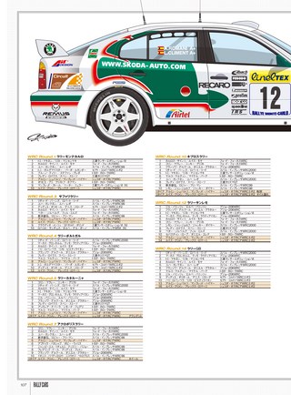 RALLY CARS（ラリーカーズ） Vol.17 Skoda Octavia WRC