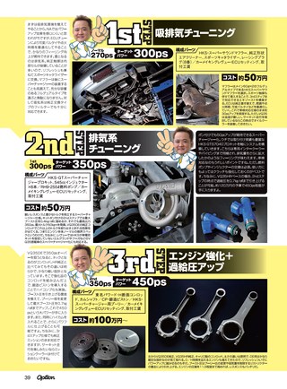 OPTION（オプション） 2017年9月号