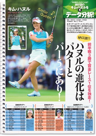 GOLF TODAY（ゴルフトゥデイ）レッスンブック 絶好調 キムハヌルの美スイングを学ぼう