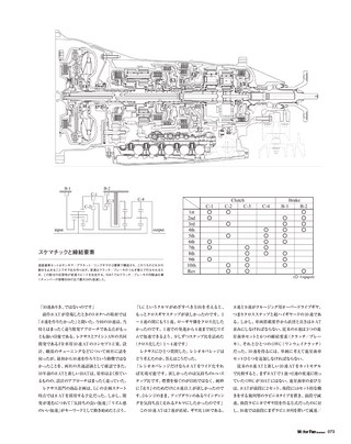Motor Fan illustrated（モーターファンイラストレーテッド） Vol.131