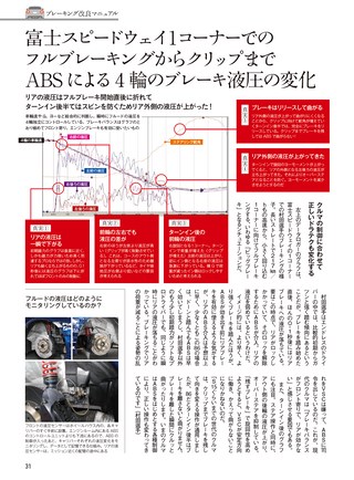 REV SPEED（レブスピード） 2017年10月号