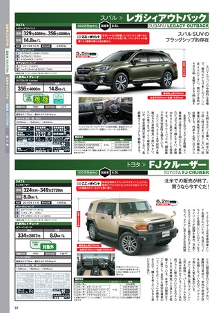 自動車誌MOOK 最新SUVカタログ2018
