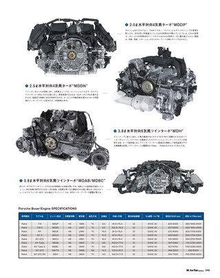 Motor Fan illustrated（モーターファンイラストレーテッド） Vol.134